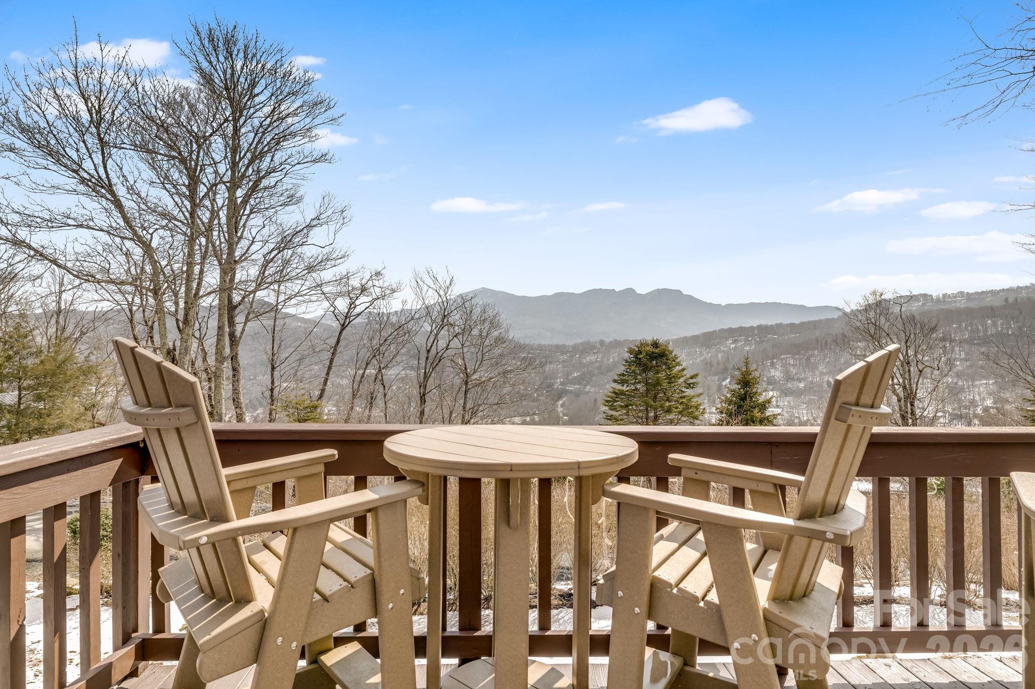 301 Highland Circle Sugar Mountain NC 28604