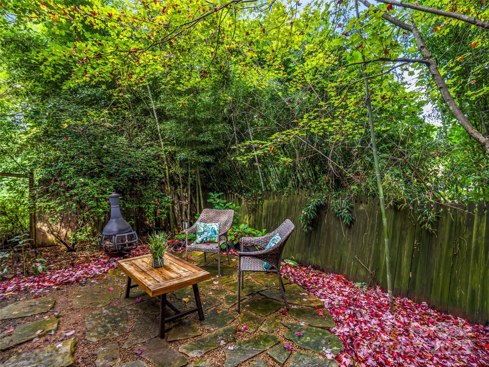 138 S French Broad Avenue Asheville NC 28801