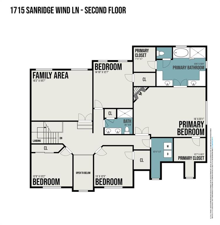 1715 Sanridge Wind Lane Charlotte NC 28262