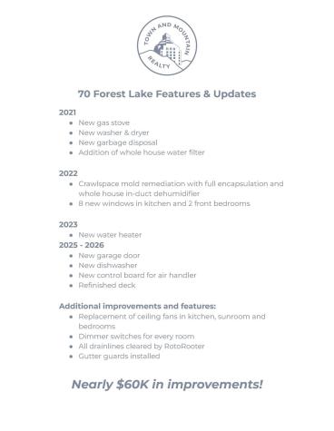 70 Forest Lake Drive Asheville NC 28803