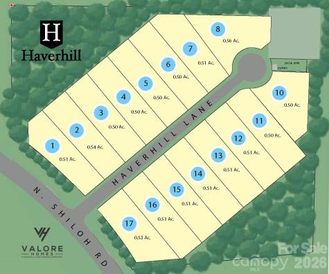 2027 Haverhill Lane York SC 29745