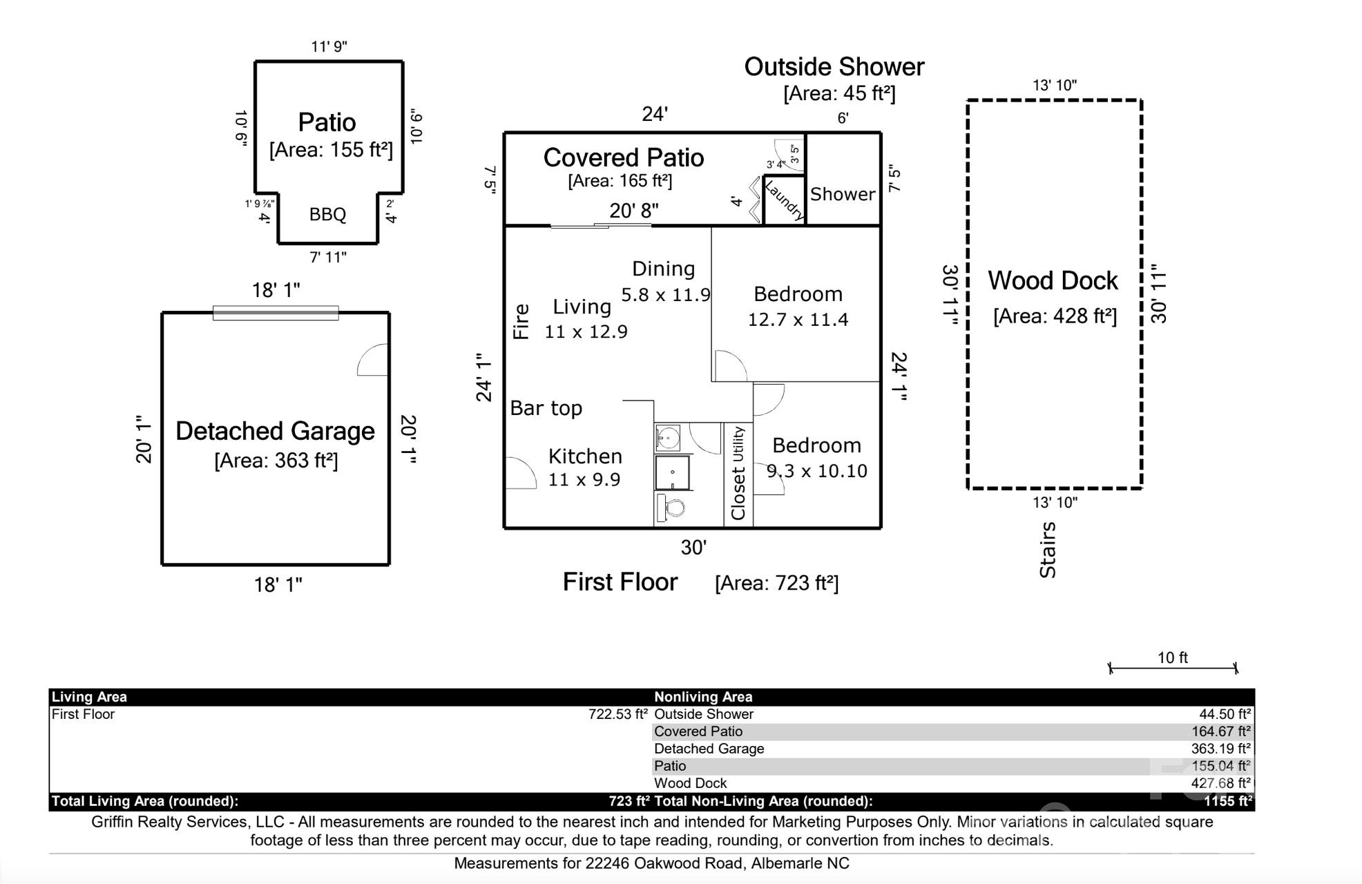 22246 Oakwood Road Albemarle NC 28001