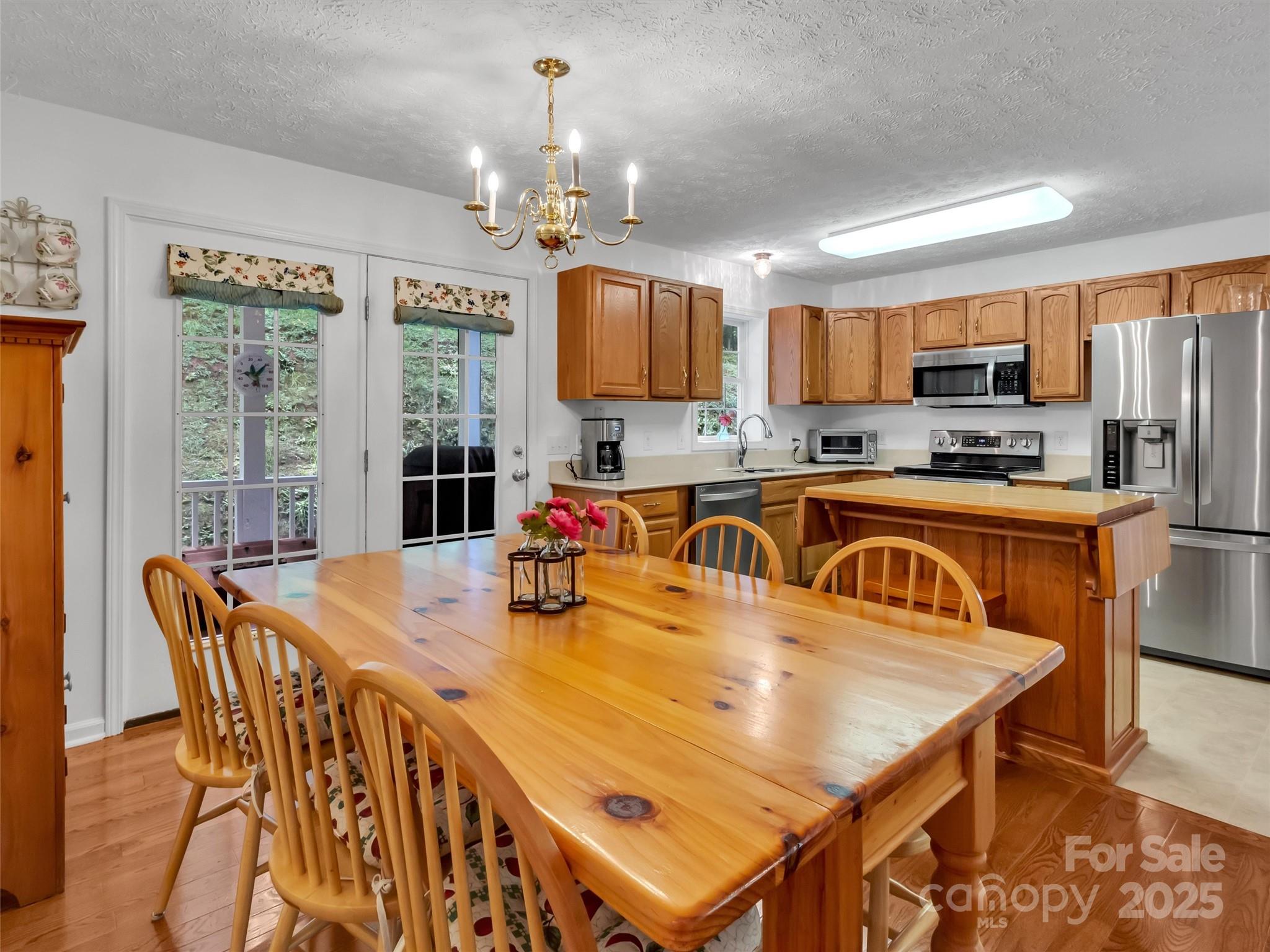 562 Beechwood Drive Sylva NC 28779