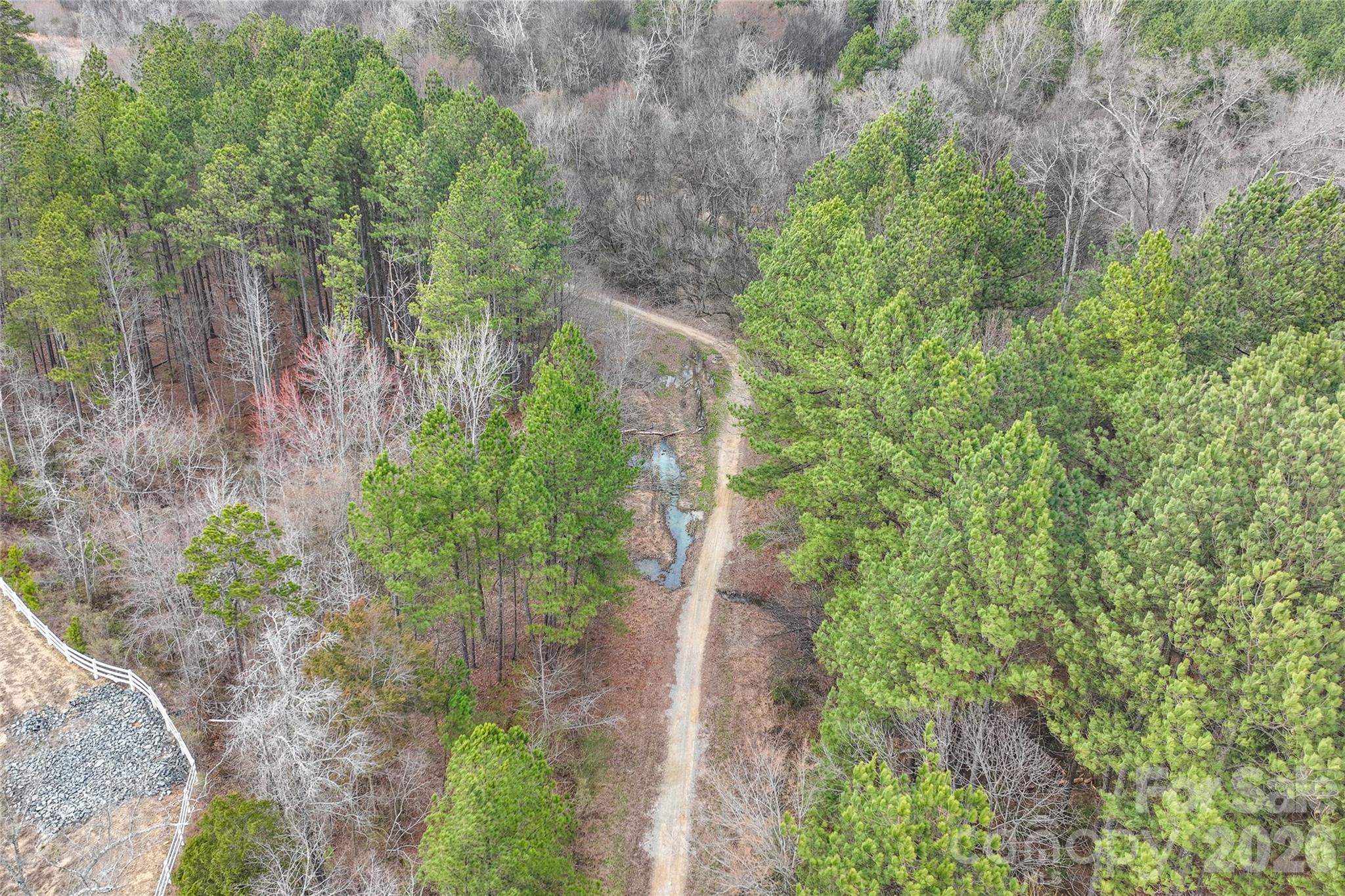 1755 Woodend Drive Indian Trail NC 28079