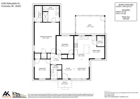 4200 Abbeydale Drive Charlotte NC 28205