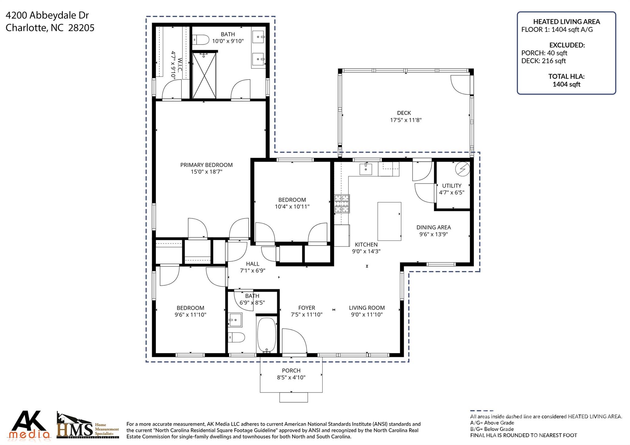 4200 Abbeydale Drive Charlotte NC 28205