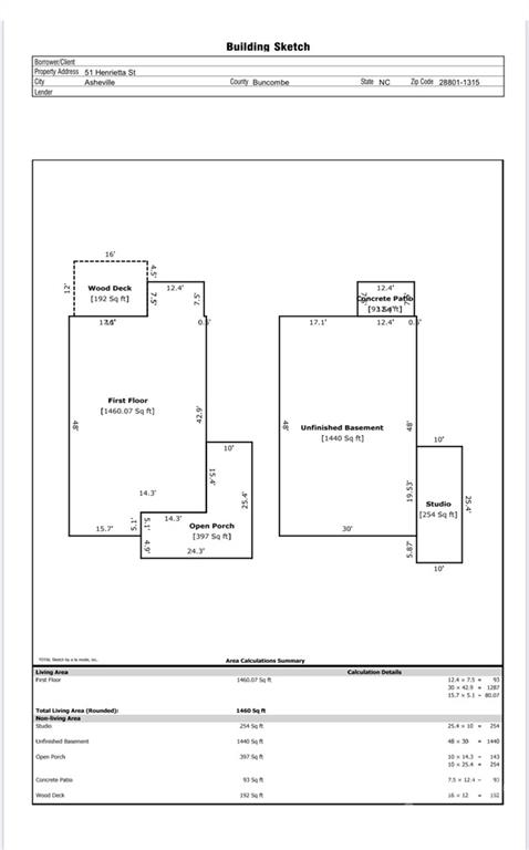 51 Henrietta Street Asheville NC 28801