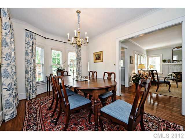 2415 Charlotte Drive Charlotte NC 28203