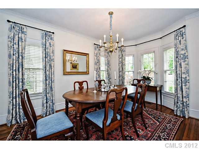 2415 Charlotte Drive Charlotte NC 28203