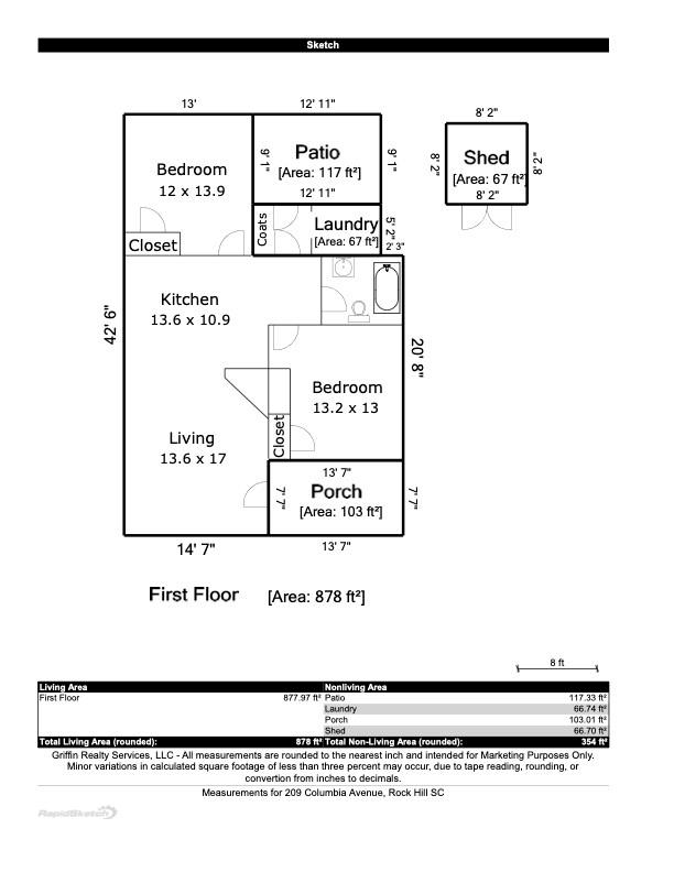 209 Columbia Avenue Rock Hill SC 29730