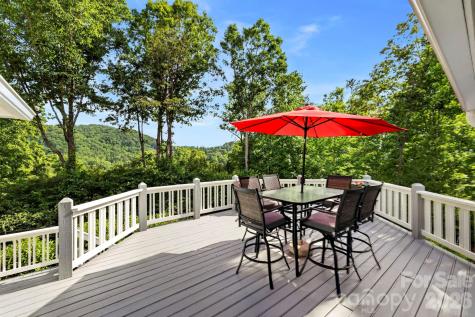 152 Skyview Circle Asheville NC 28804