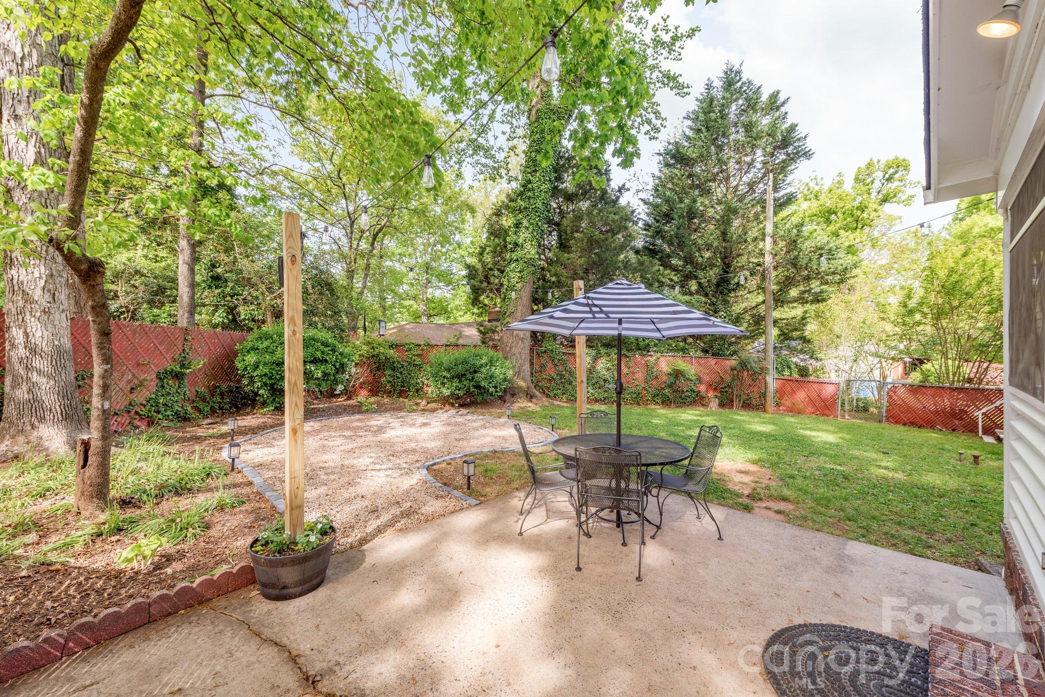 1940 Lansdale Drive Charlotte NC 28205
