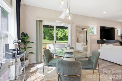 27 Ben Lippen Road Asheville NC 28806