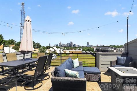 2024 Bryant Park Drive Charlotte NC 28208