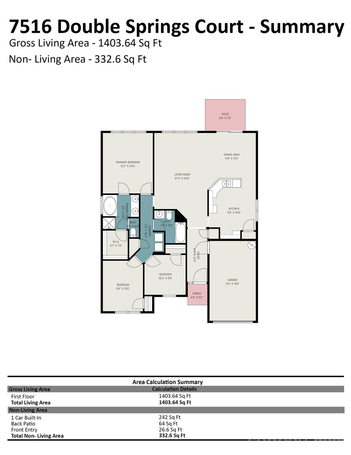 7516 Double Springs Court Charlotte NC 28262