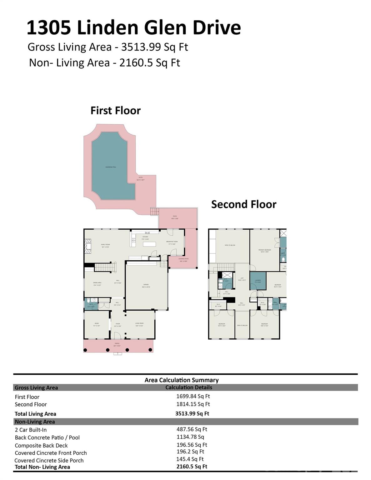 1305 Linden Glen Drive Matthews NC 28104