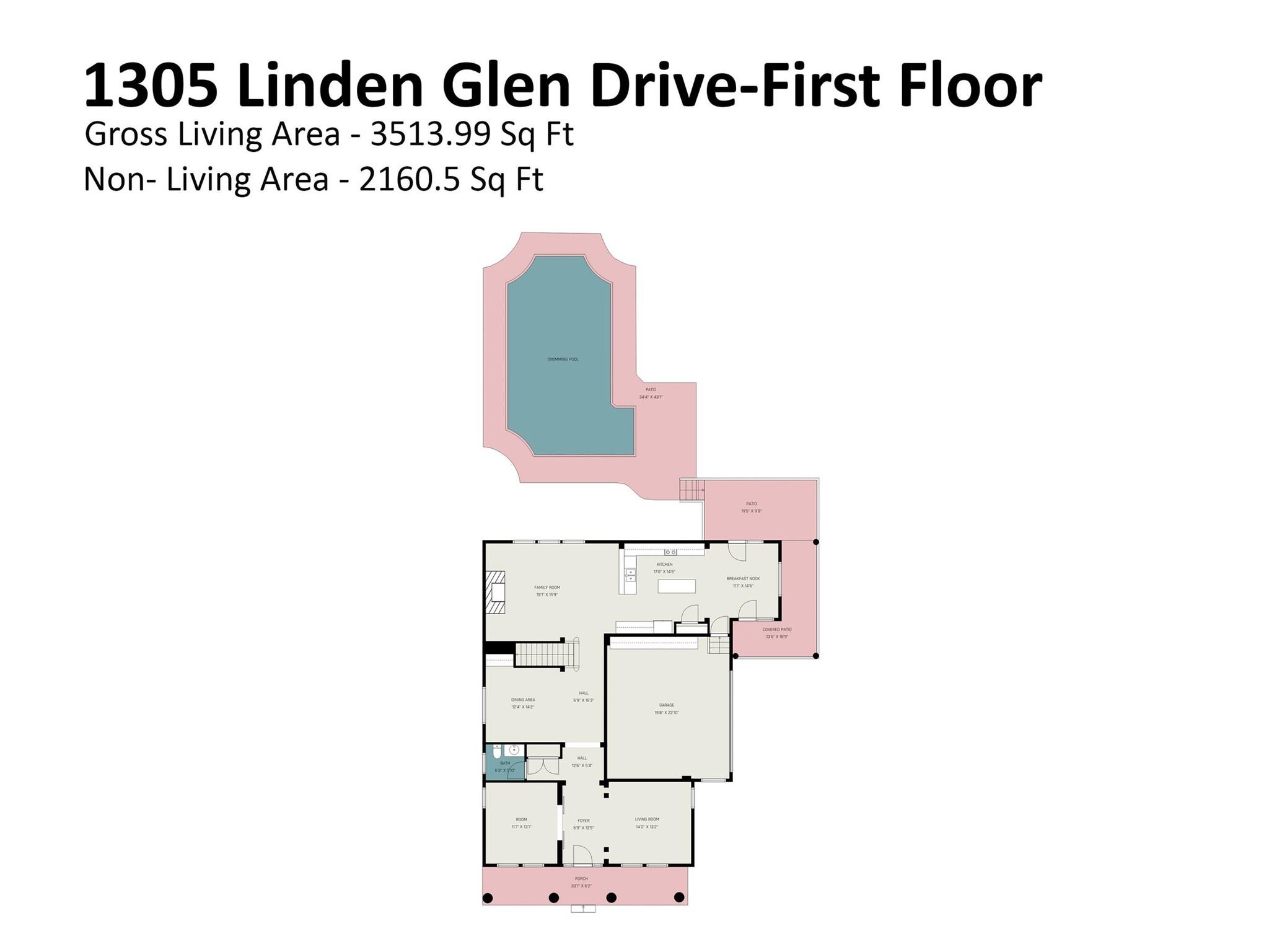 1305 Linden Glen Drive Matthews NC 28104