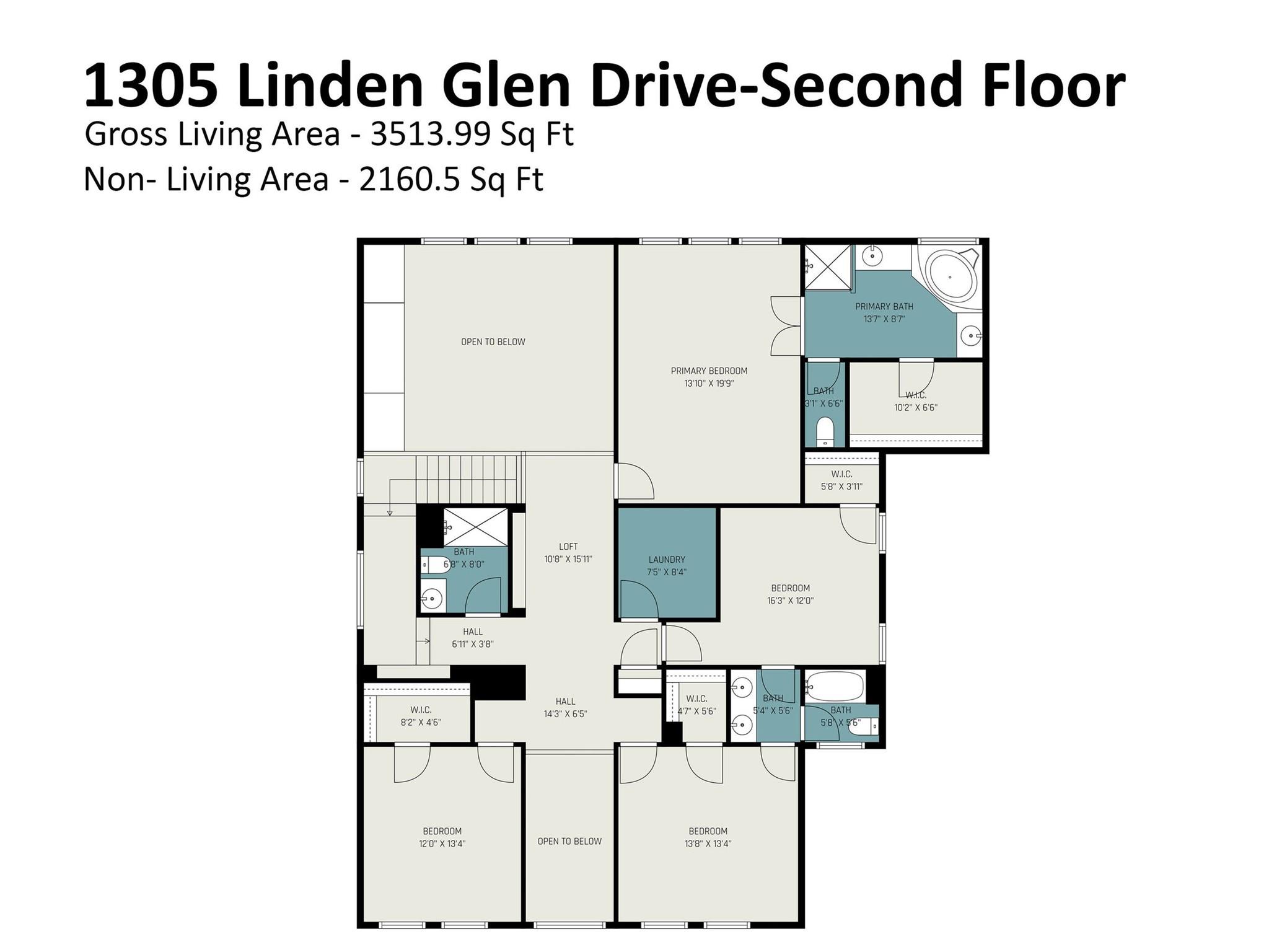 1305 Linden Glen Drive Matthews NC 28104