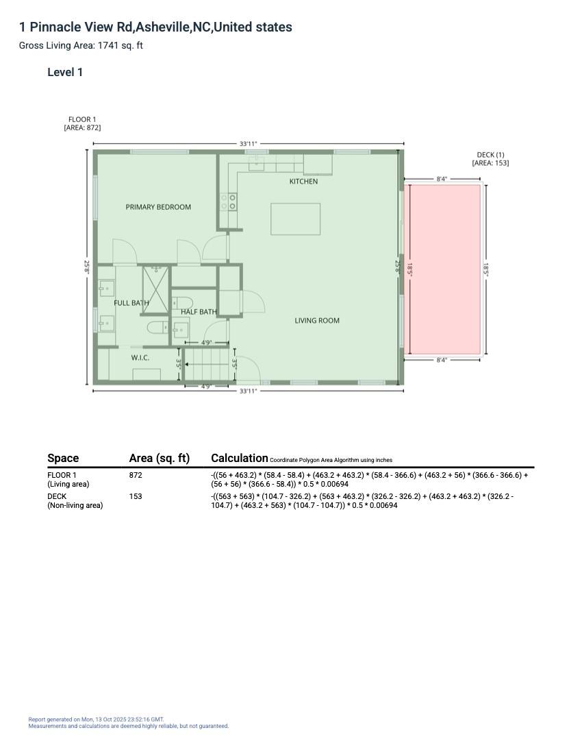 1 Pinnacle View Road Asheville NC 28803