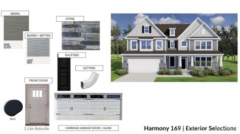 7024 Bil-mar Drive Harrisburg NC 28075