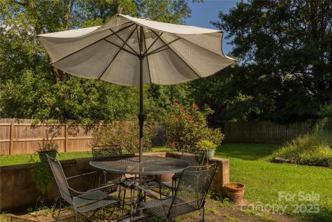 21 Mount Carmel Drive Asheville NC 28806