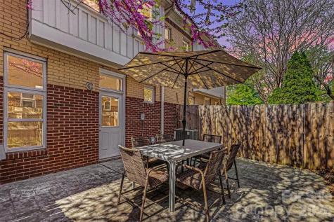703 E 8th Street Charlotte NC 28202