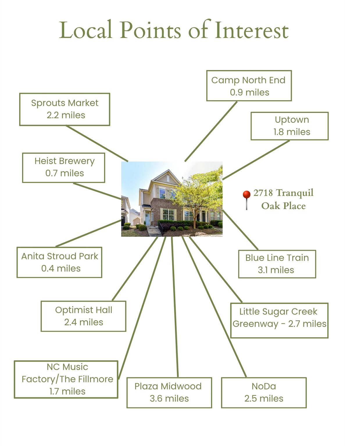 2718 Tranquil Oak Place Charlotte NC 28206