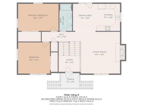 7 Windy Hollow Road Asheville NC 28806