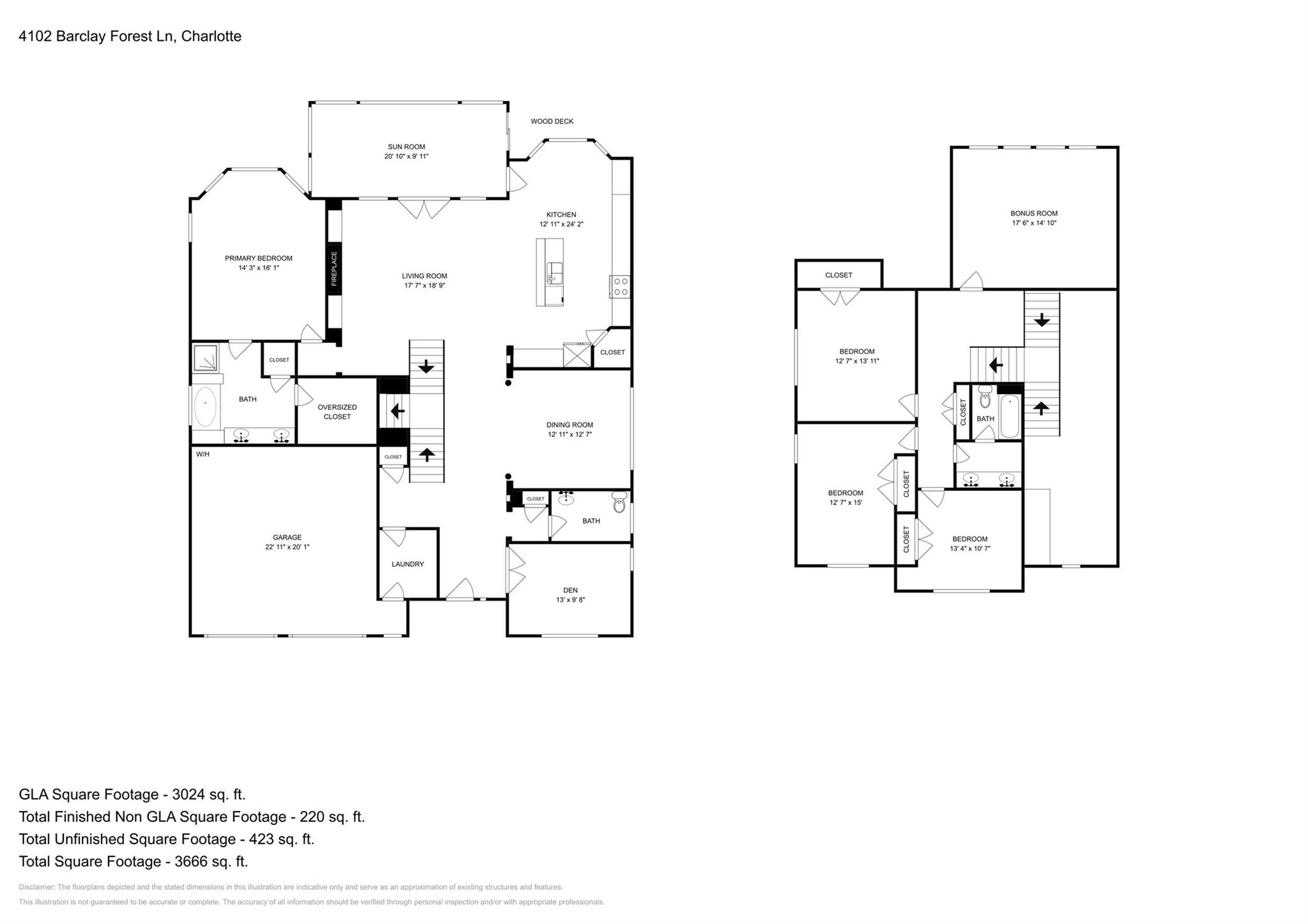 4102 Barclay Forest Drive Charlotte NC 28213