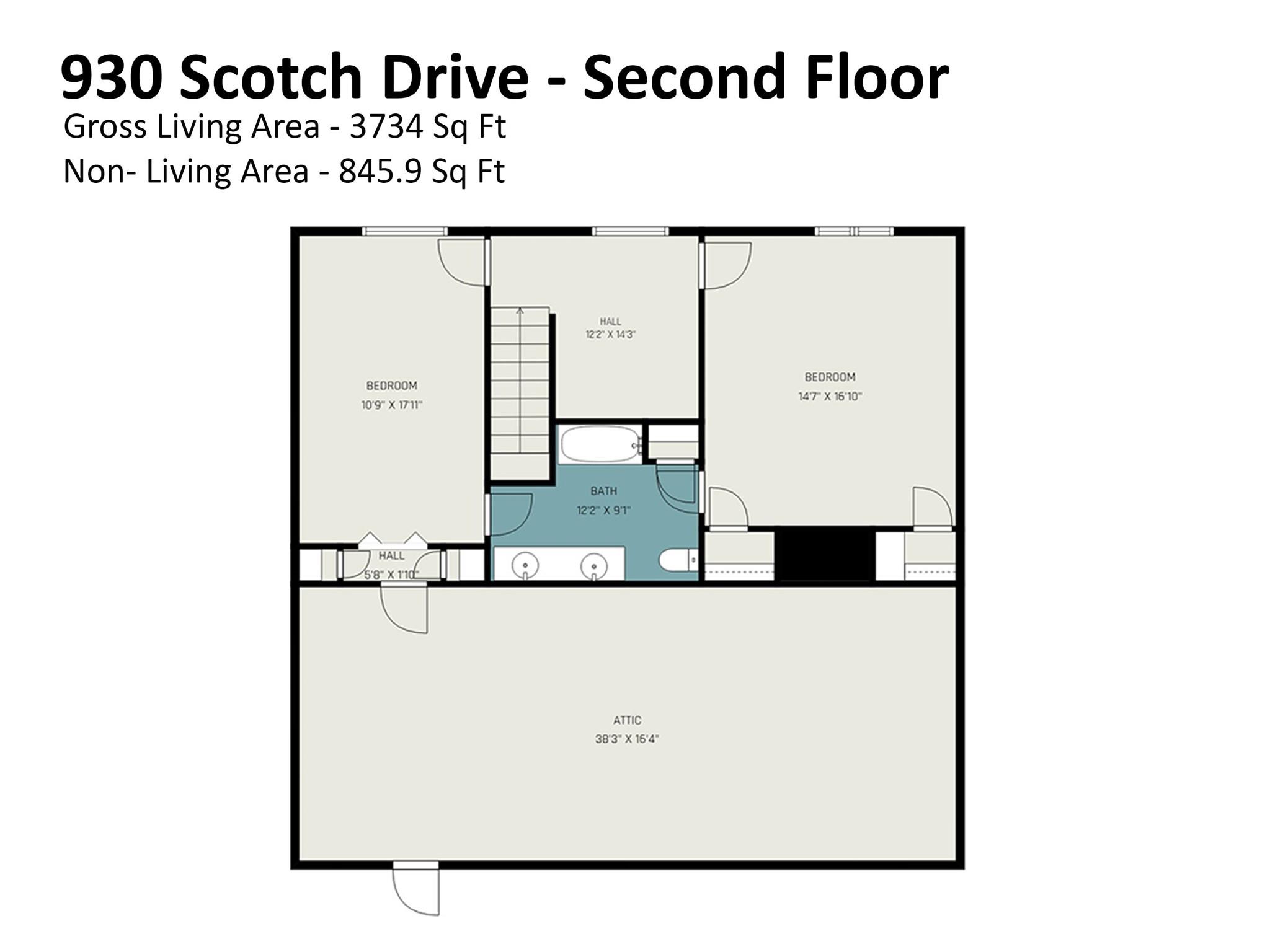 930 Scotch Drive Gastonia NC 28054