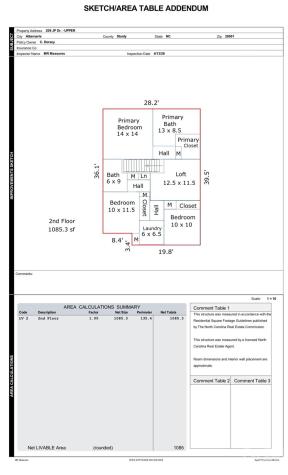 209 J.p. Drive Albemarle NC 28001
