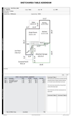 209 J.p. Drive Albemarle NC 28001