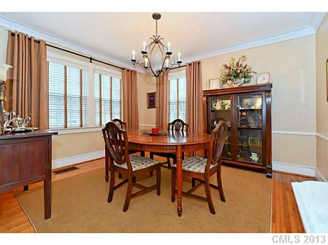 613 Berkeley Avenue Charlotte NC 28203