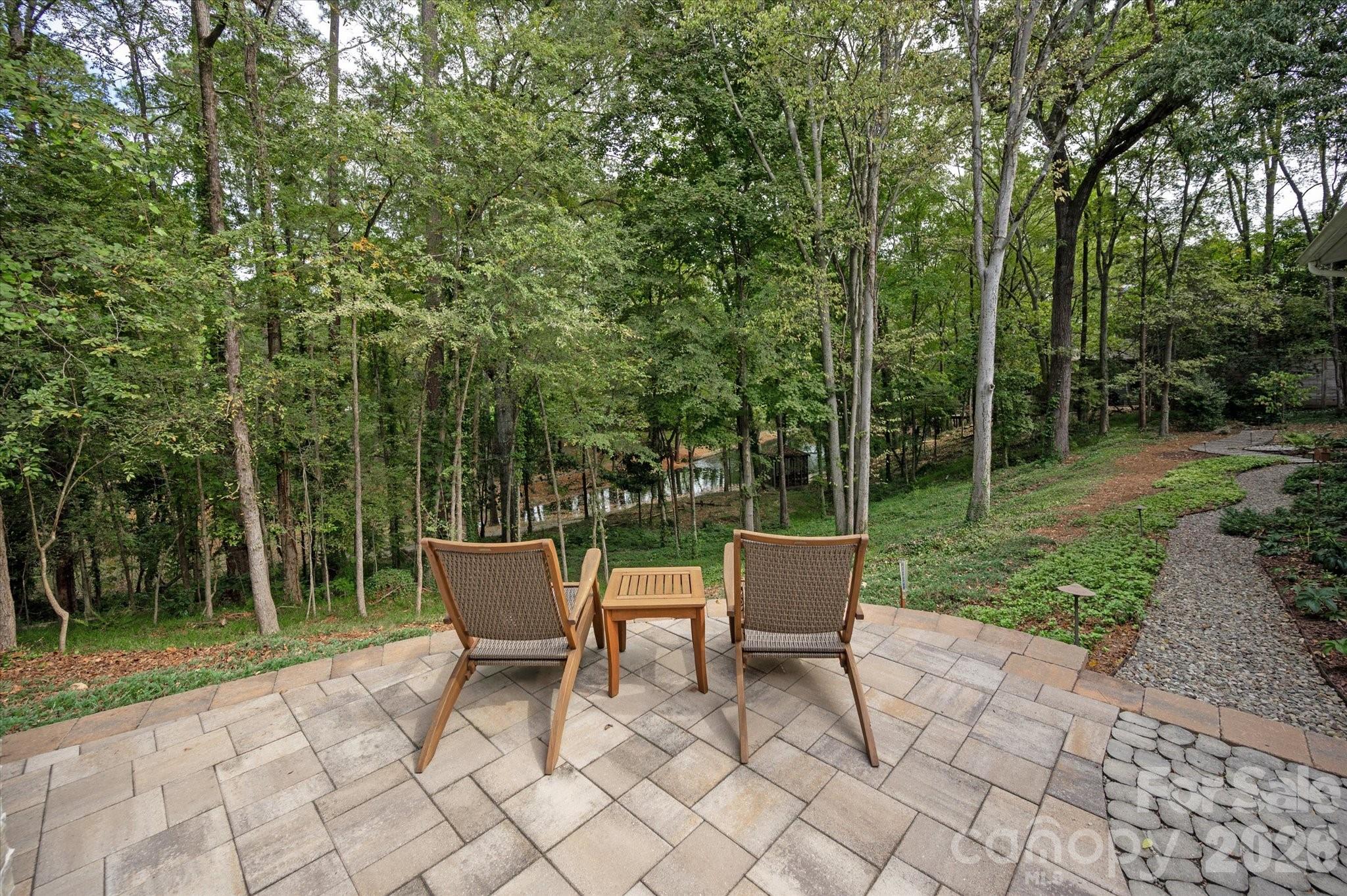 5023 Gorham Drive Charlotte NC 28226