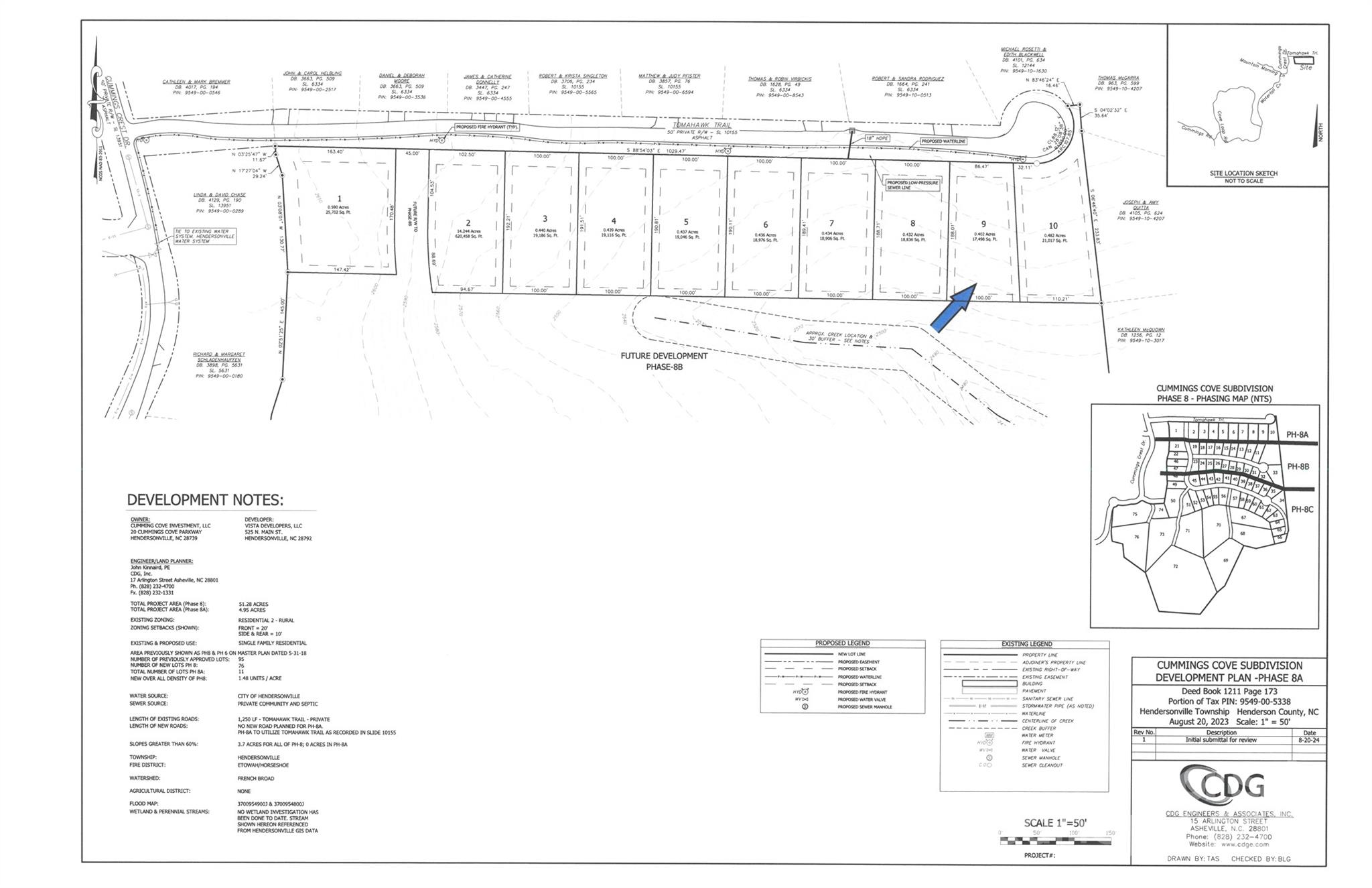 Lot 9 Tomahawk Trail Hendersonville NC 28739