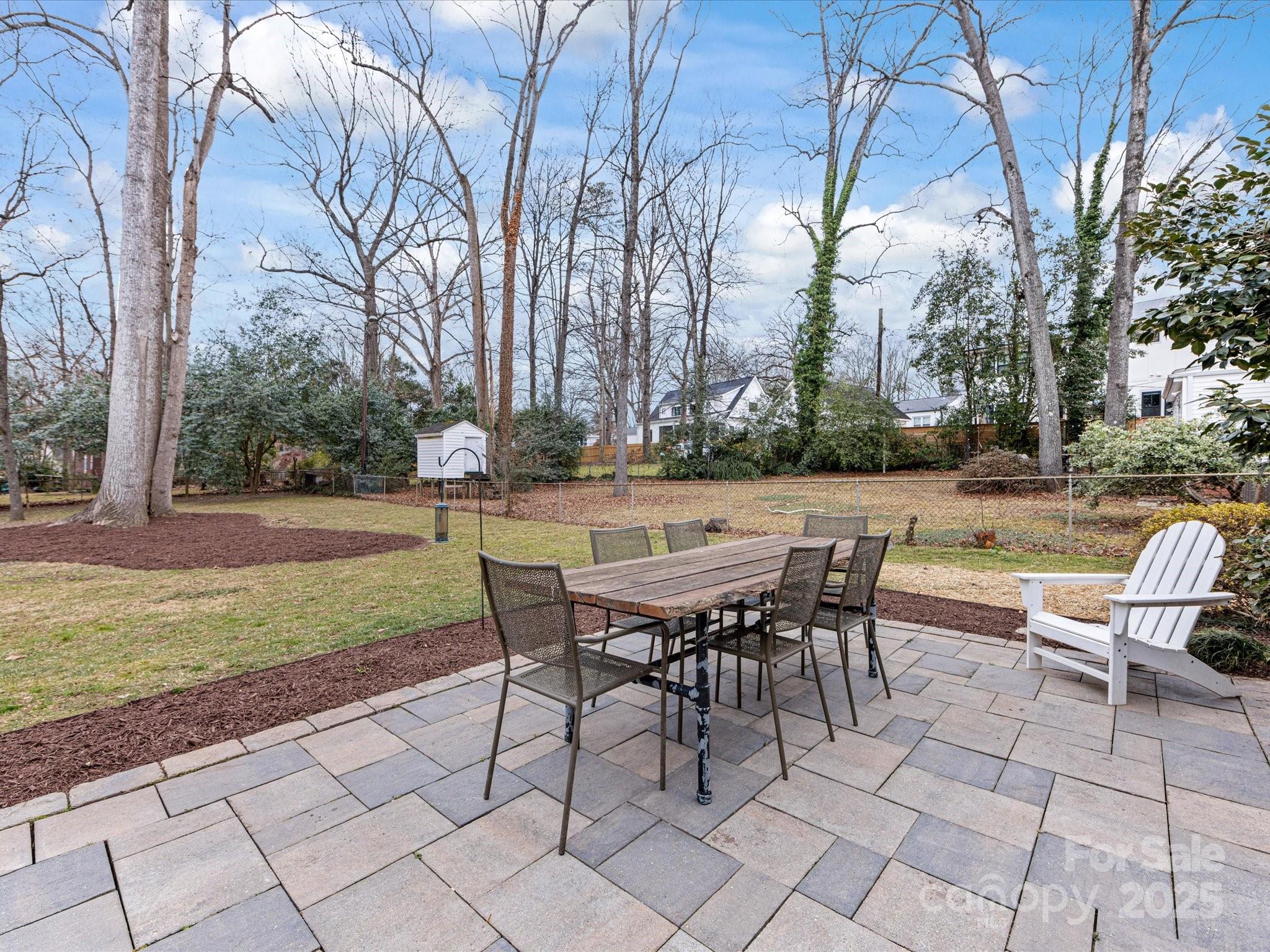 518 Hollis Road Charlotte NC 28209