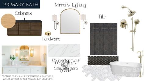 1118 Kingscross Drive Charlotte NC 28211