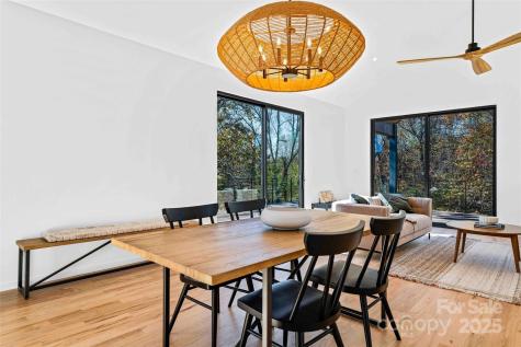 511 Wilma Dykeman Trail Asheville NC 28804