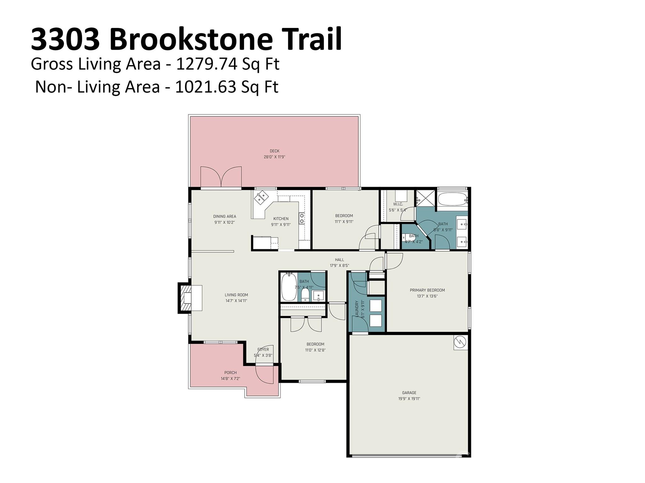 3303 Brookstone Trail Indian Trail NC 28079