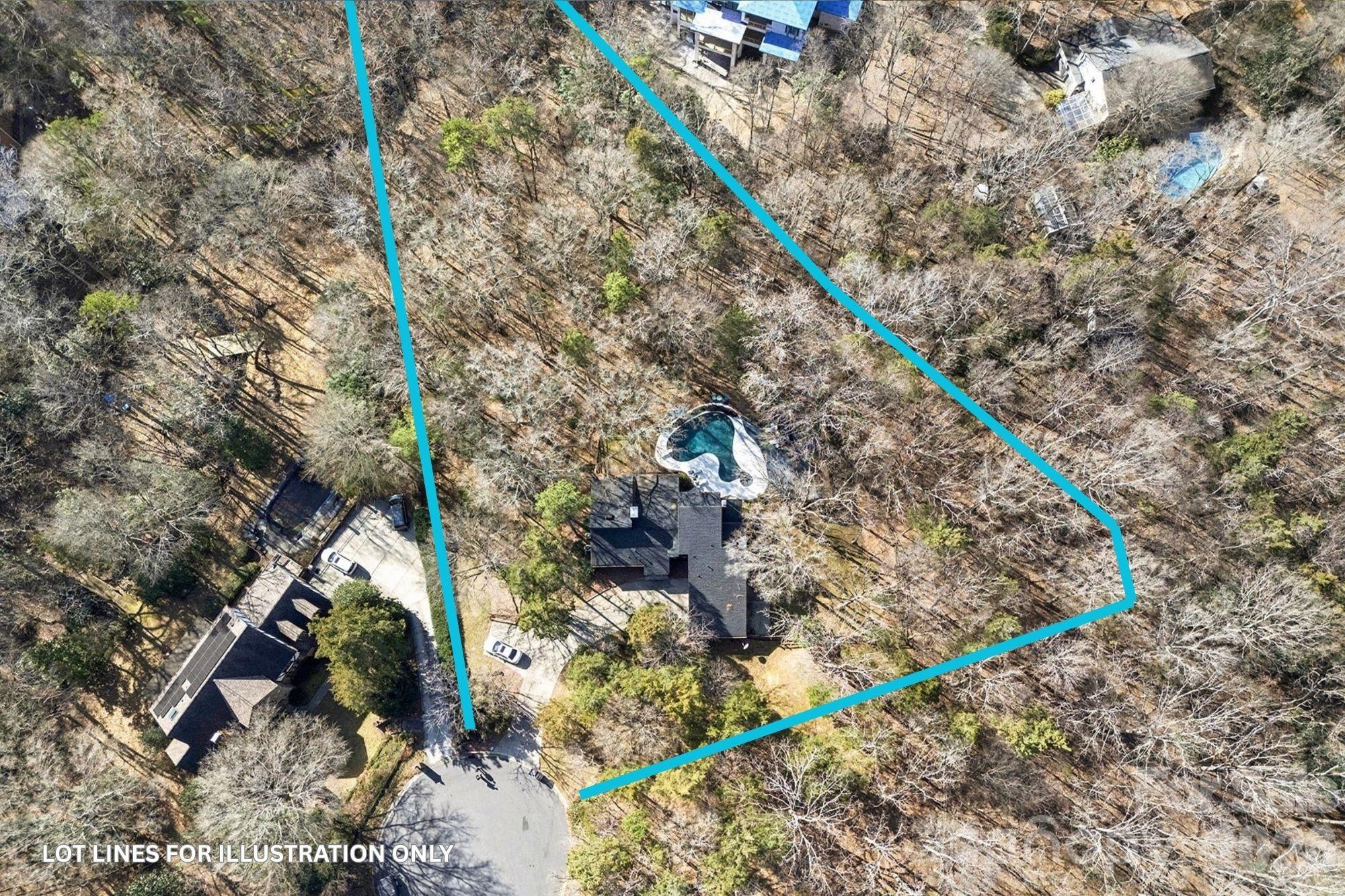 5254 Summer Gate Drive Charlotte NC 28226