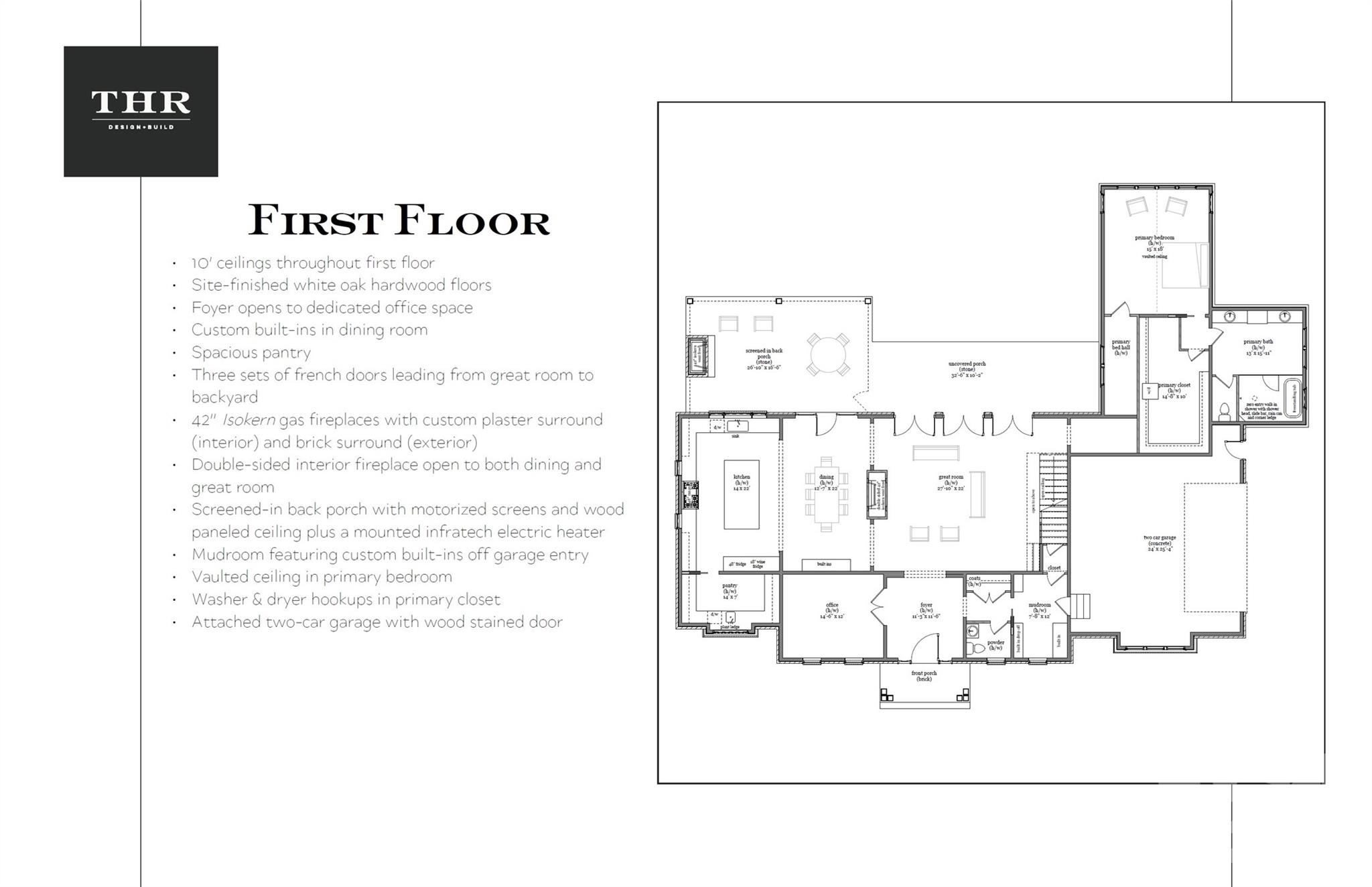 2311 Thornridge Road Charlotte NC 28226