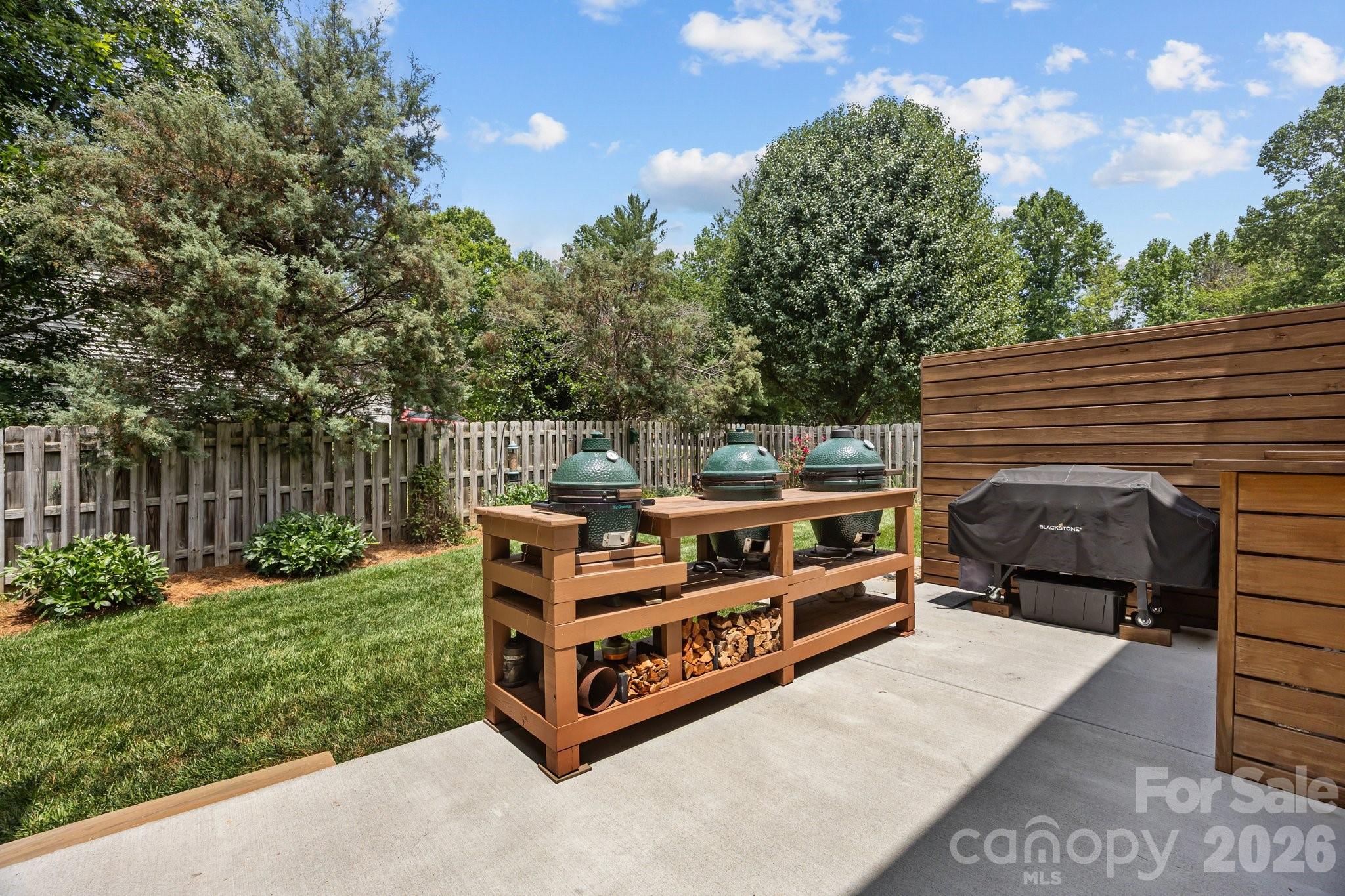 200 Windsor Forest Circle Fletcher NC 28732