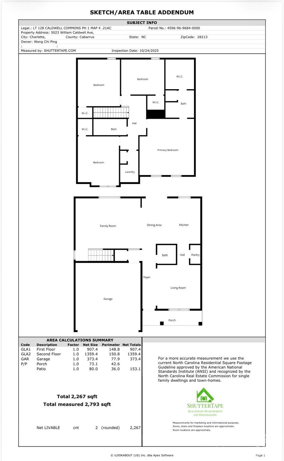 5023 William Caldwell Avenue Harrisburg NC 28213