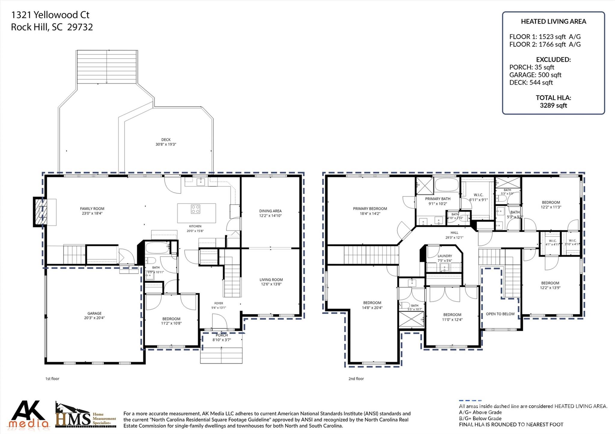 1321 Yellowood Court Rock Hill SC 29732
