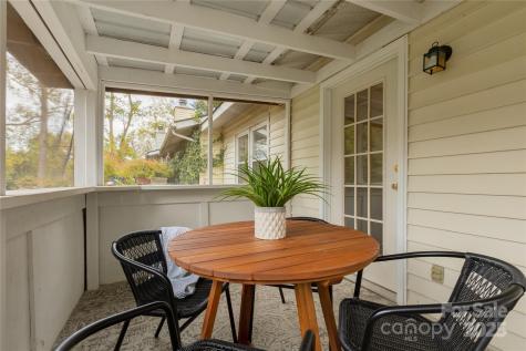28 Spears Avenue Asheville NC 28801