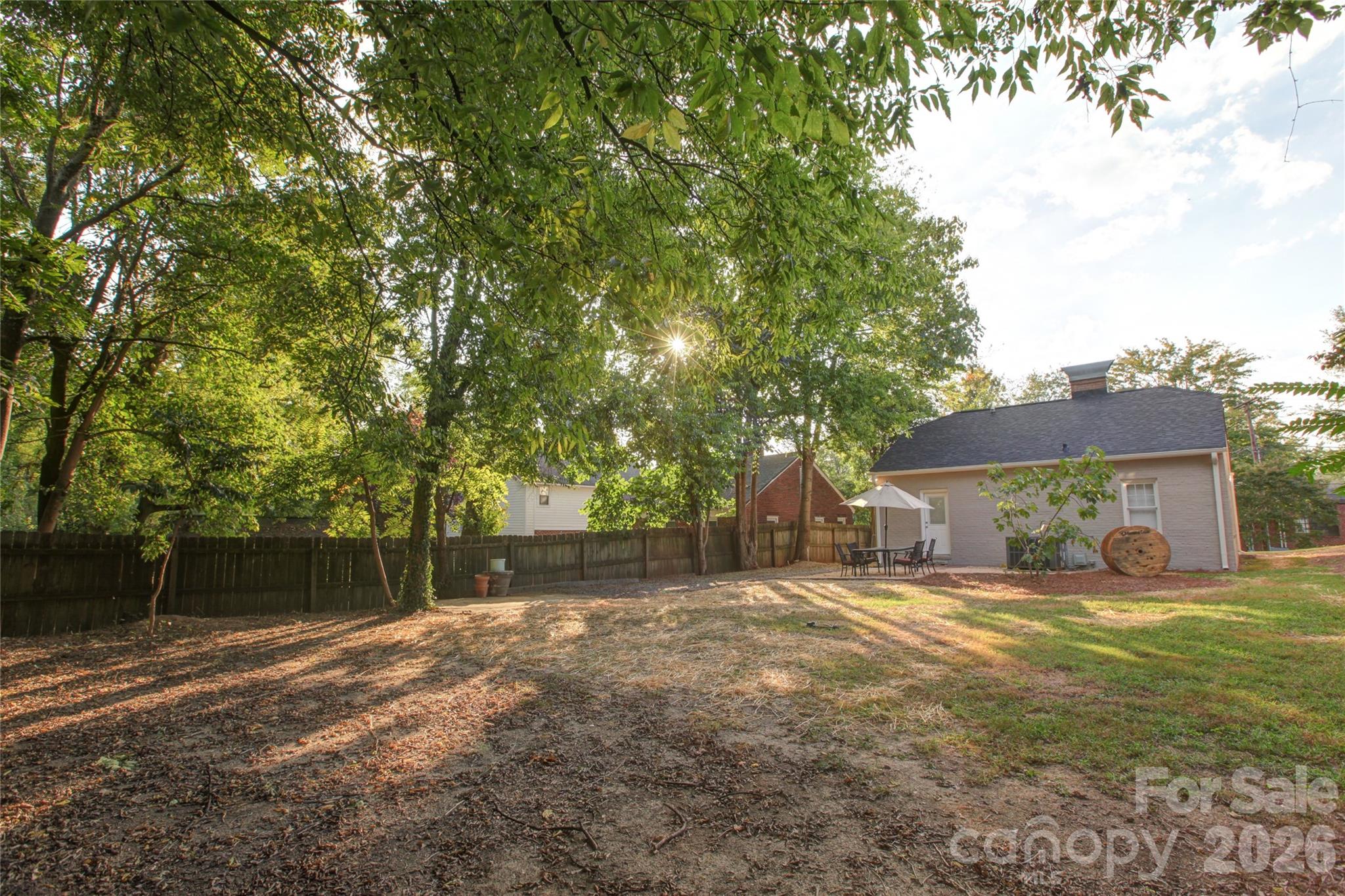 1511 Southwood Avenue Charlotte NC 28203