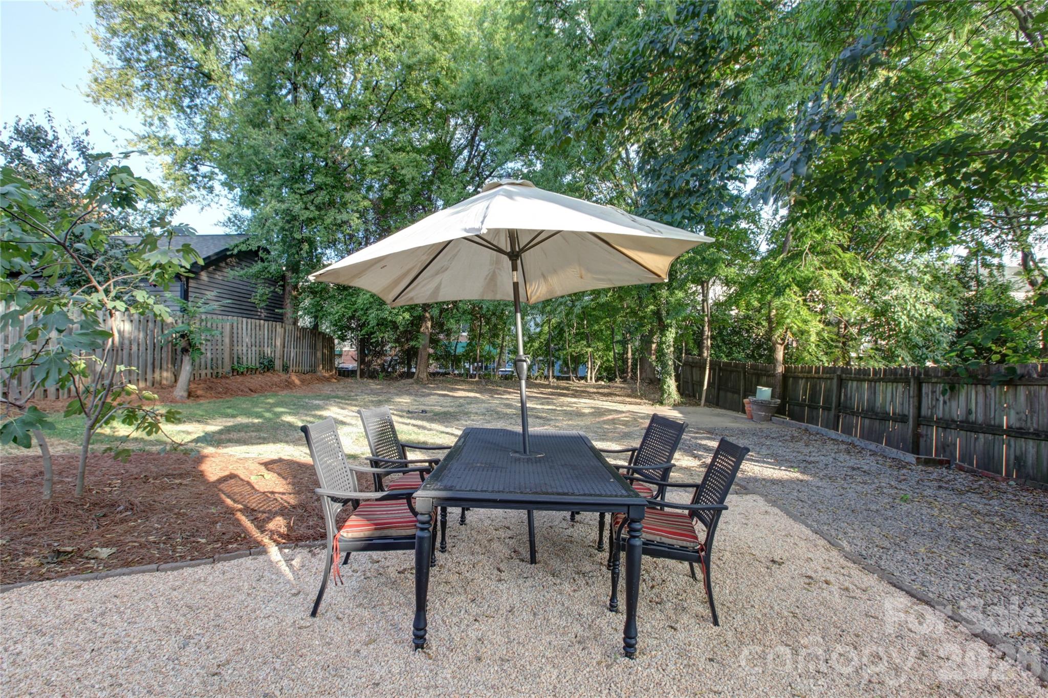1511 Southwood Avenue Charlotte NC 28203