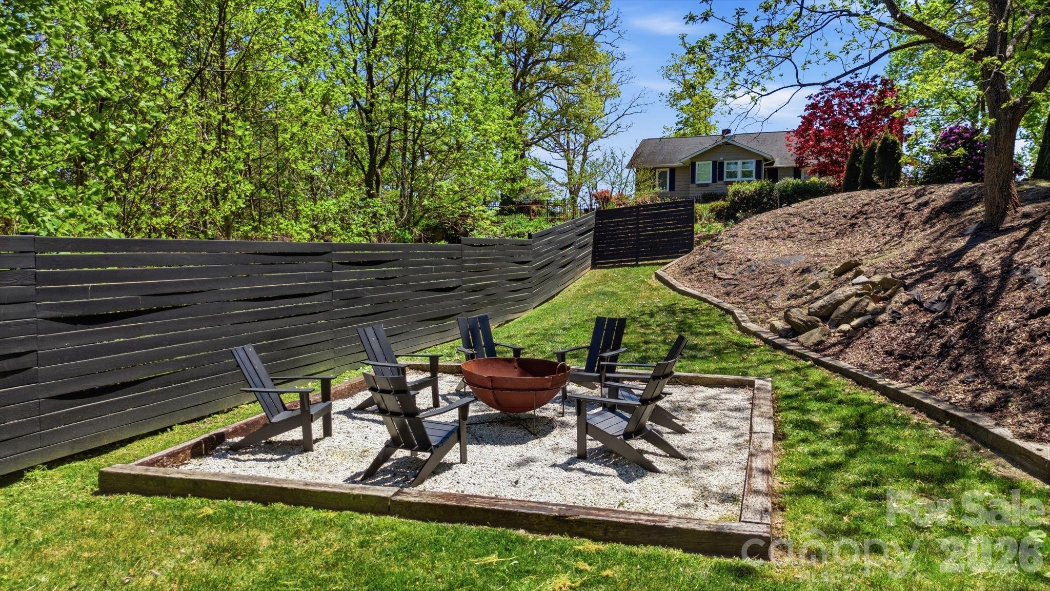 1 Patton Circle Asheville NC 28804