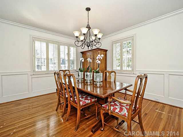 1422 Lexington Avenue Charlotte NC 28203