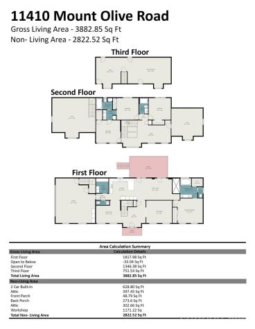 11410 Mount Olive Road Gold Hill NC 28071
